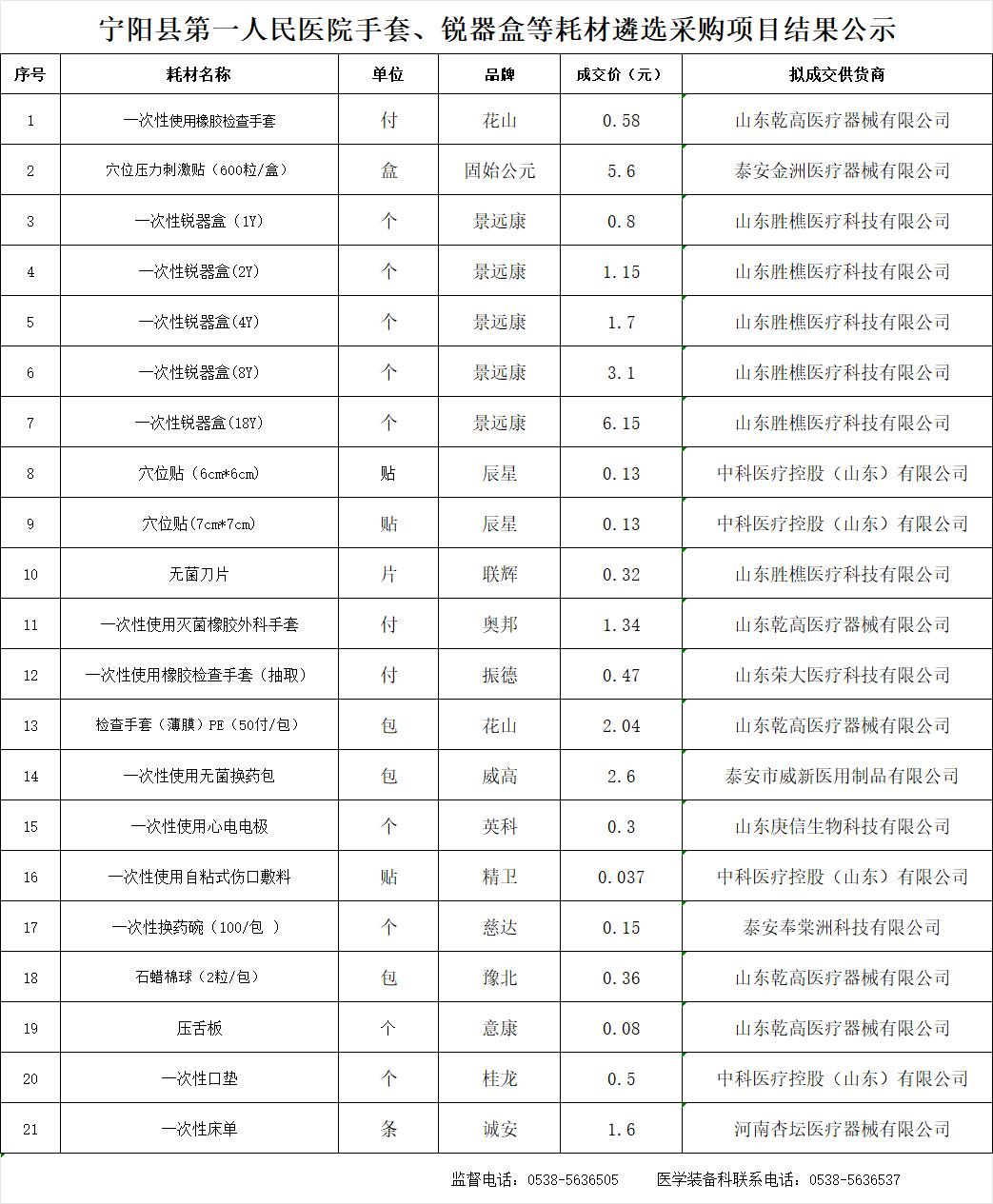 950f0779-275a-44dd-be39-e85838a11cba.png